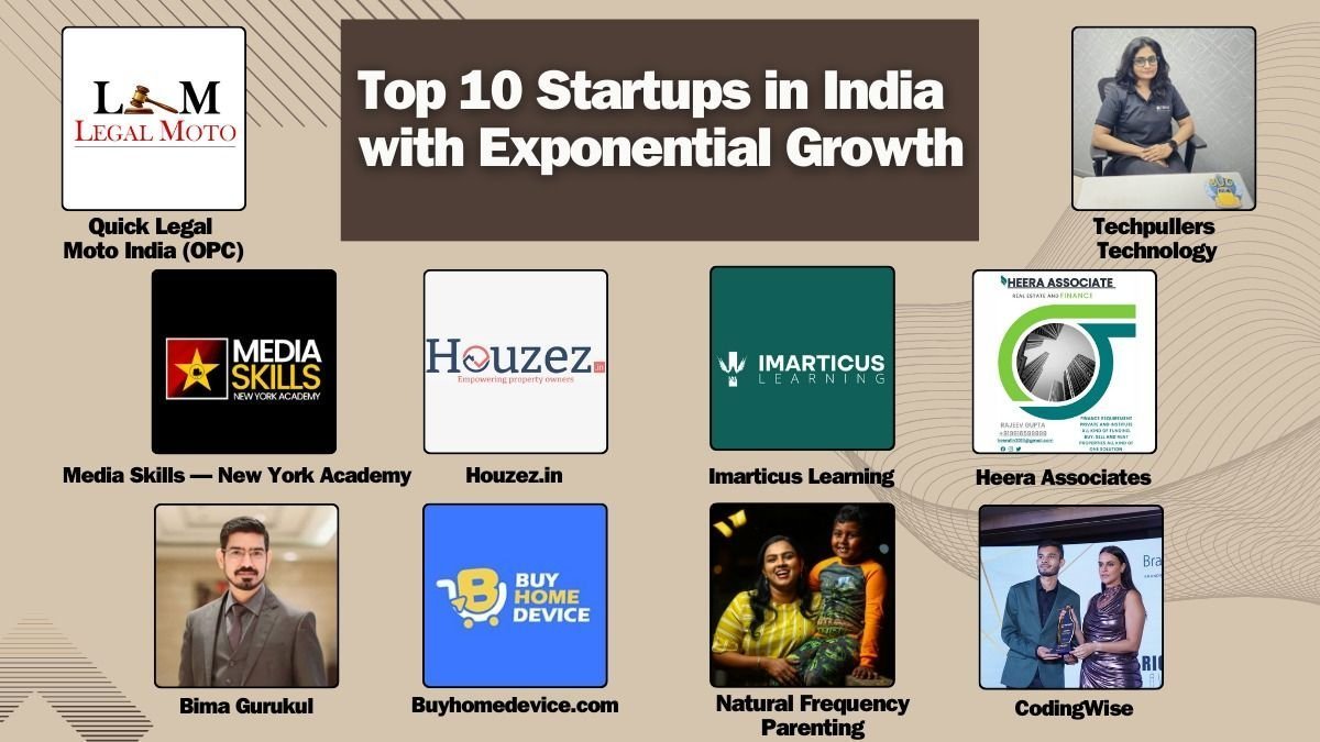 Top 10 Startups in India with Exponential Growth Arizonian Weekly